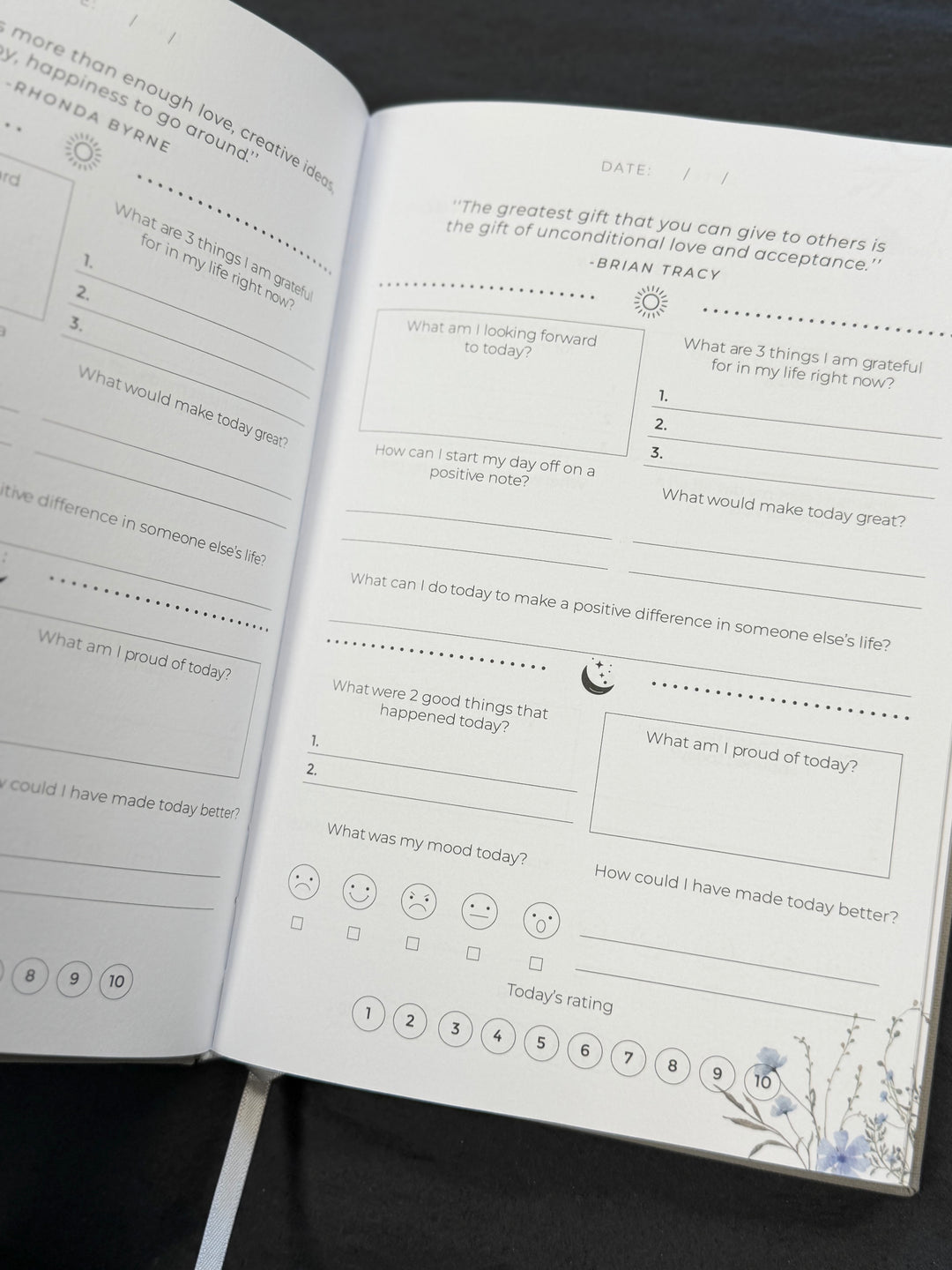 Personalised Self Care Journal
