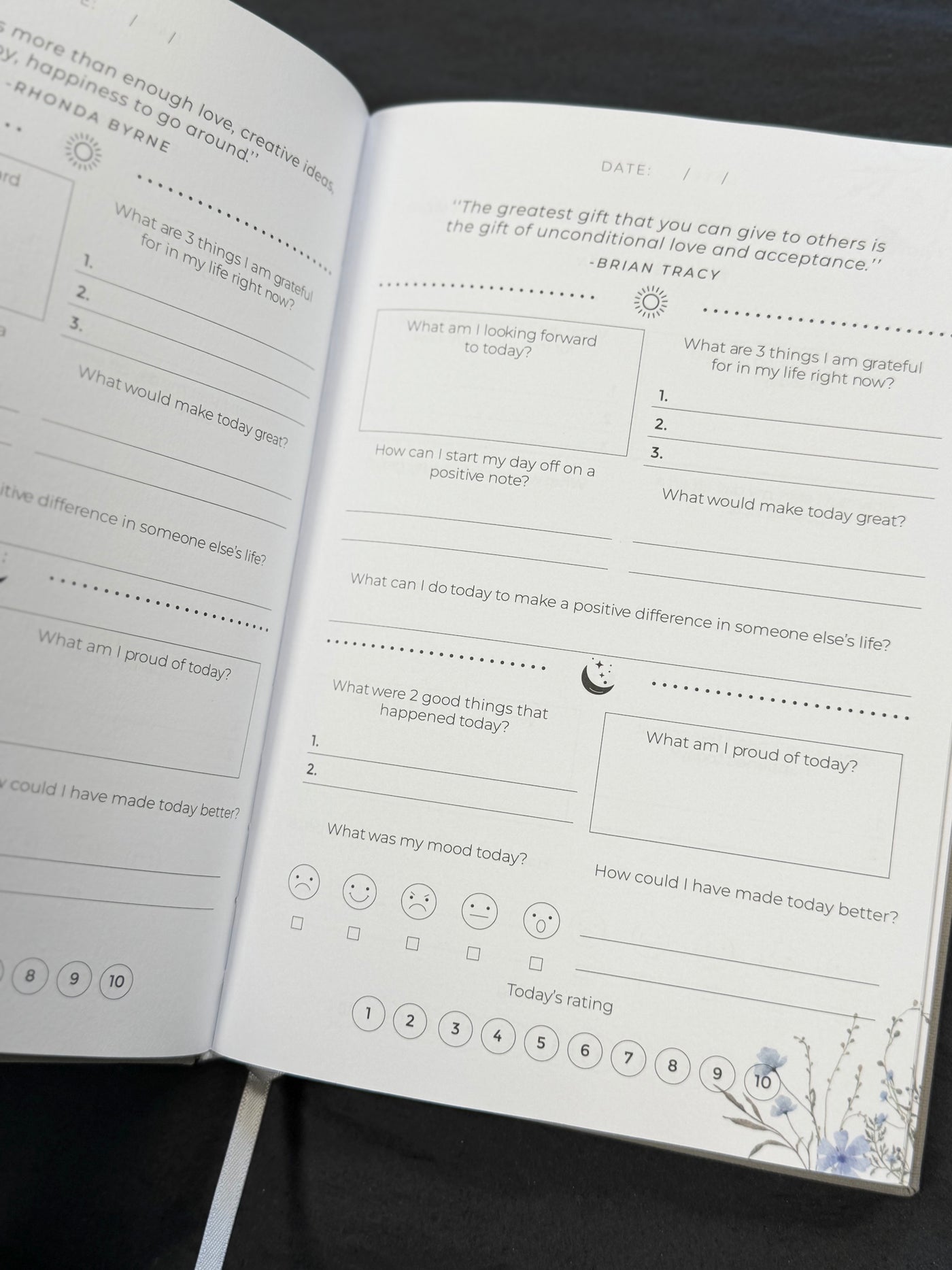 Personalised Self Care Journal