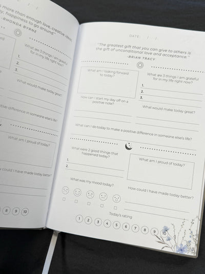 Personalised Self Care Journal